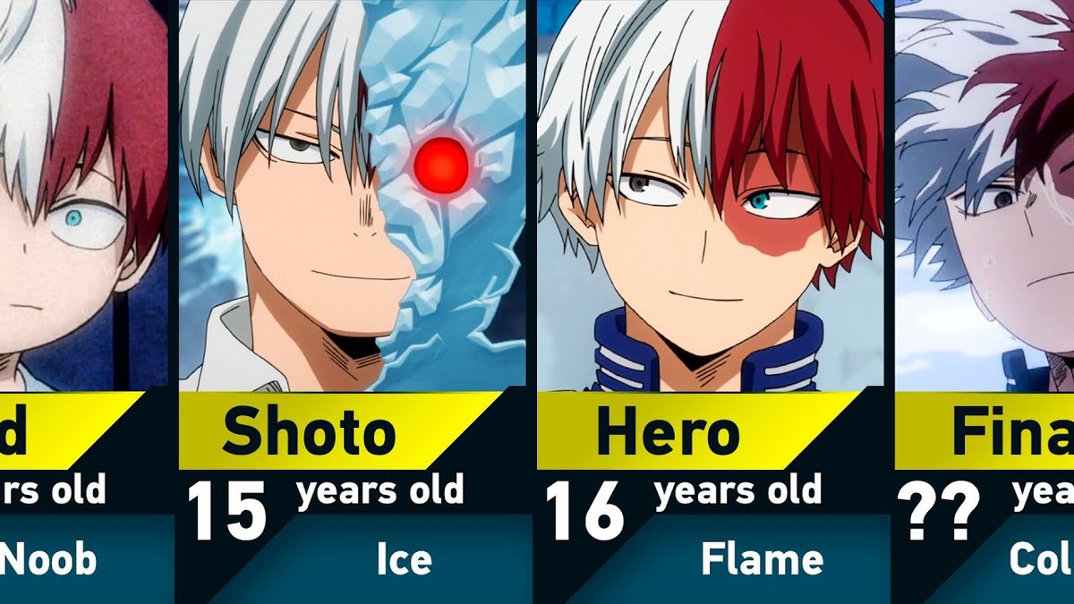 How Old Is Shoto Todoroki In Black Clover Fandom Confusion Clarified